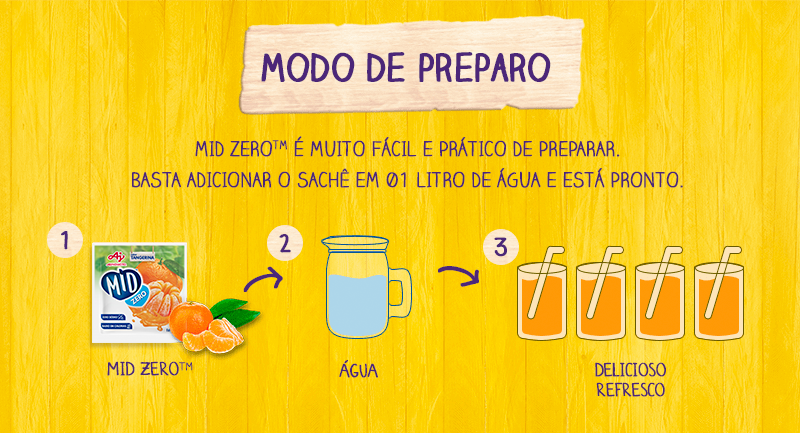 Modo de preparo modo de preparo